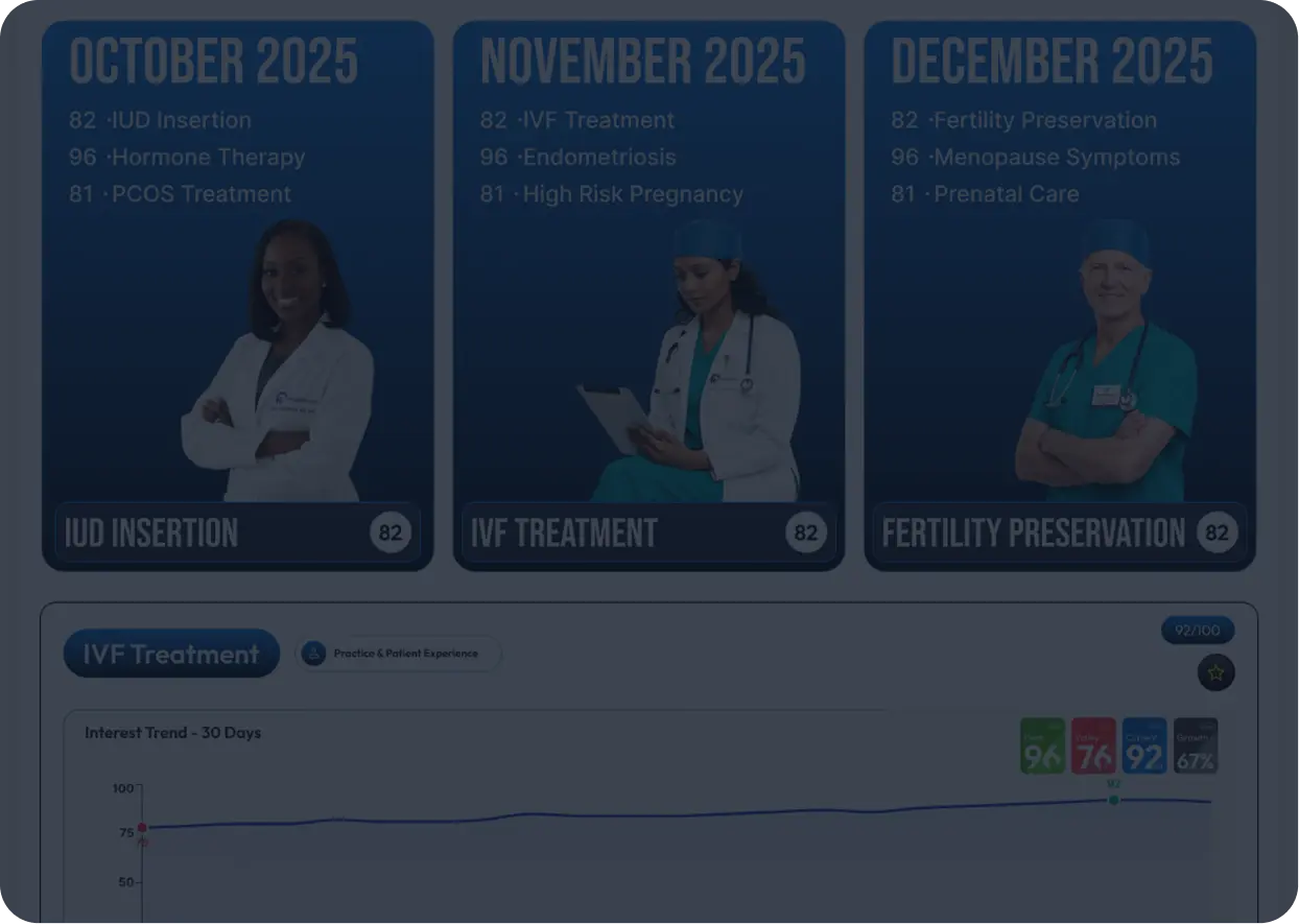 Dashboard Demo Thumbnail